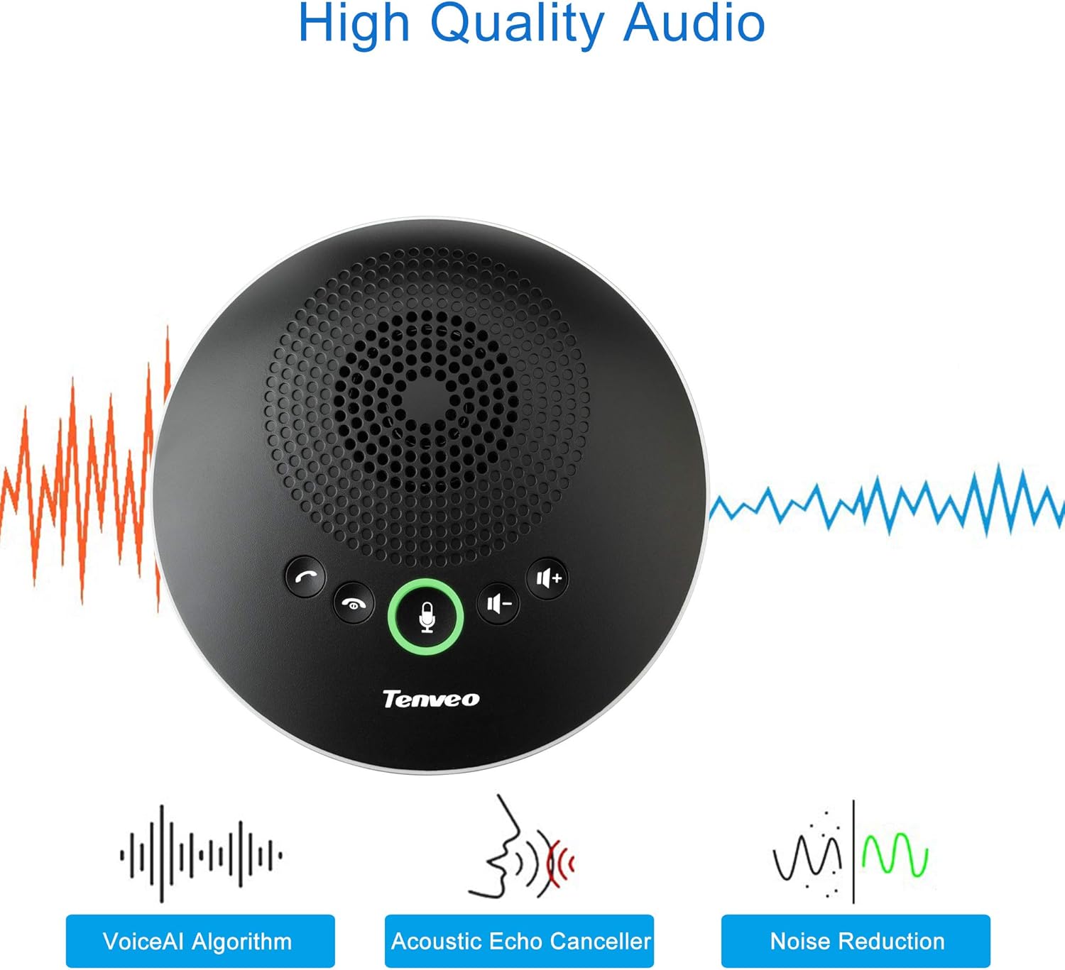 Conference Call Speaker USB Speakerphone I59609