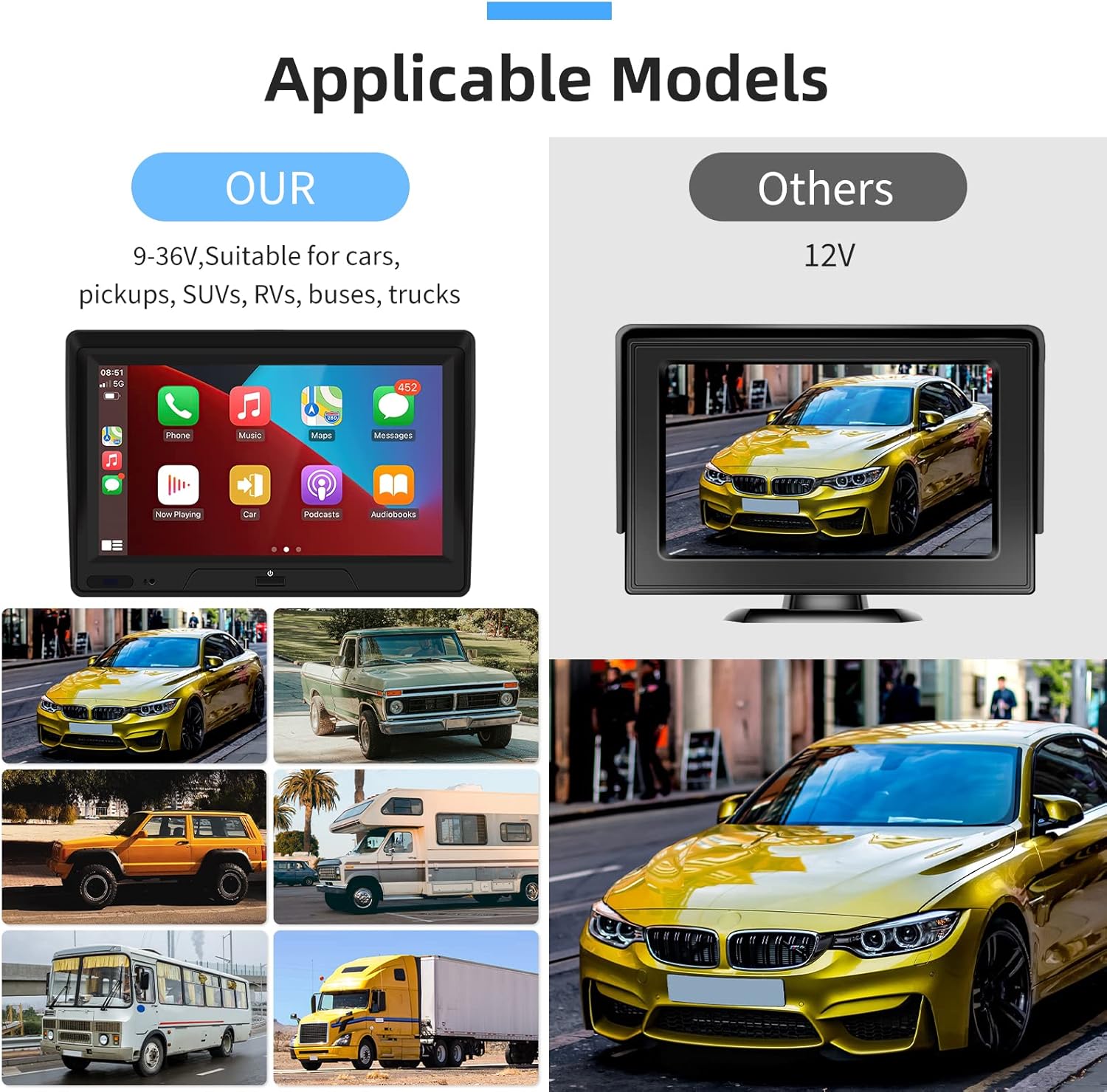 Wireless CarPlay Android Auto Portable Car Stereo with 7 HD Touchscreen J5399