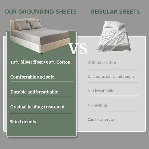 10% Silver & 90% Organic Cotton Grounding Sheet J251