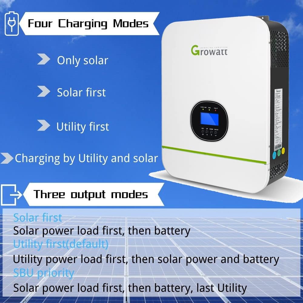 3000W 24V Pure Sine Wave Solar Inverter I7724