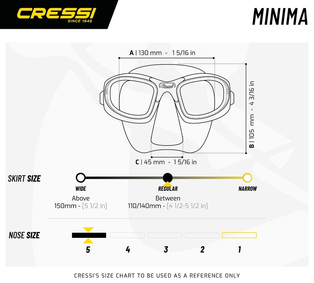 Minima Mask K183136