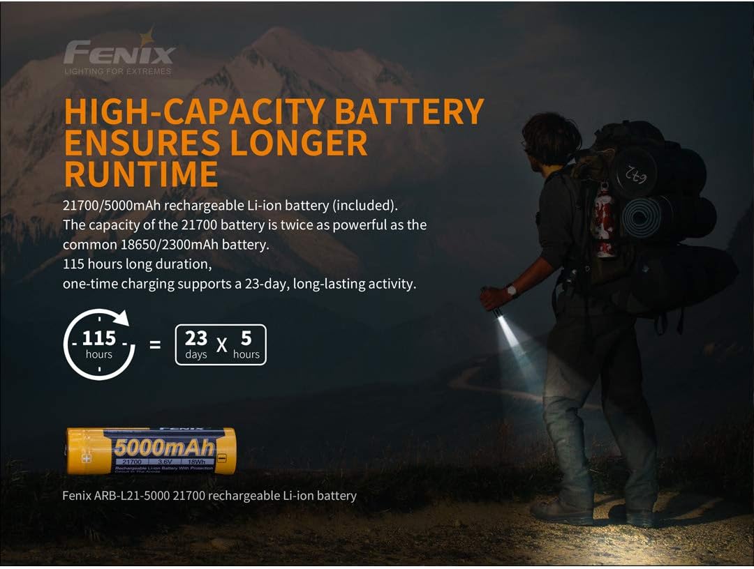 1600 Lumen Type-C USB Rechargeable Tactical Flashlight with 2X Batteries and Battery Organizer R171286