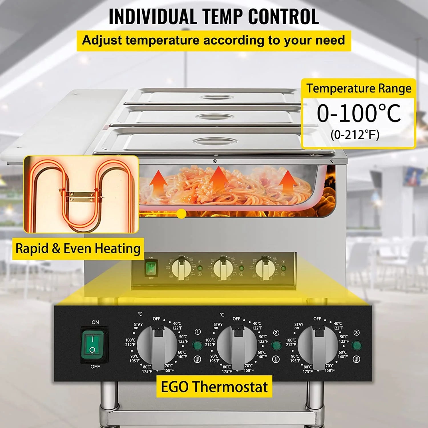 2-Pot Commercial Electric Food Warmer R24951