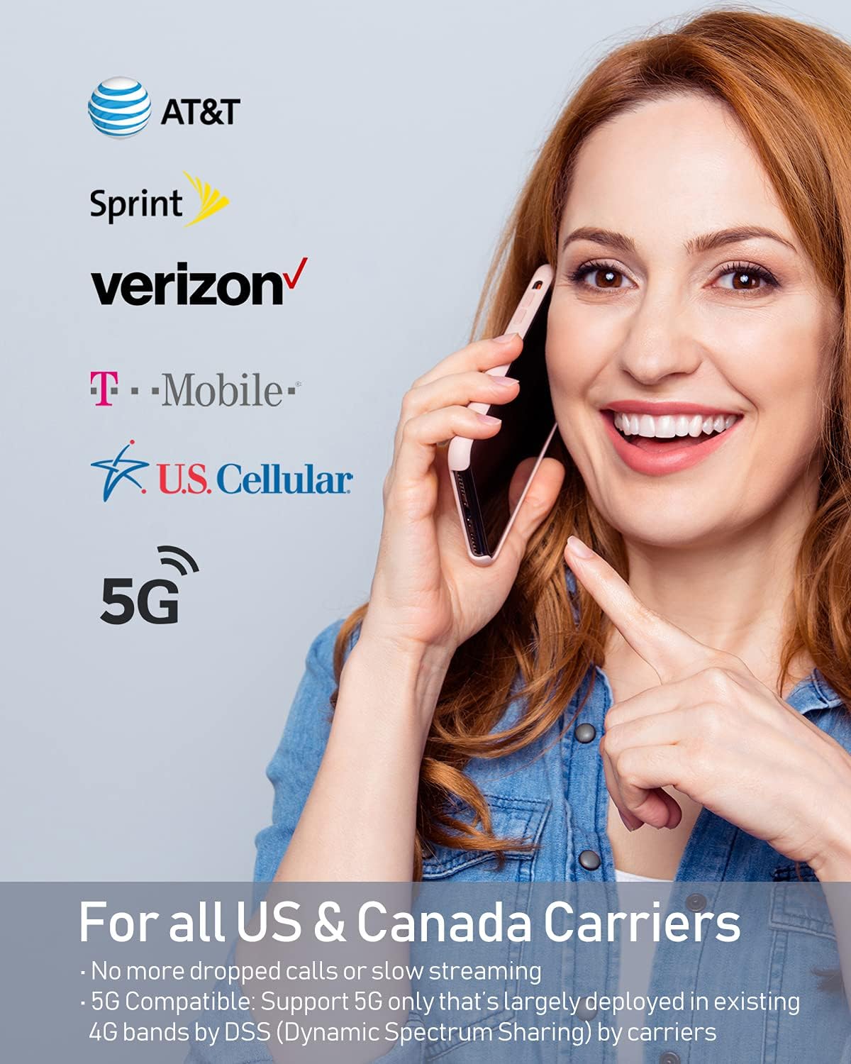 Cell Phone Booster, 4,000 sq ft, 5G Compatible U950148