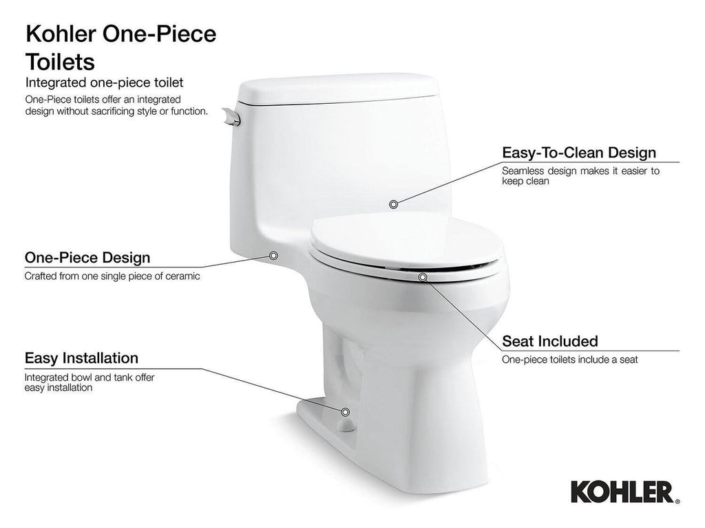 White One-Piece Elongated Comfort Height Toilet R712265