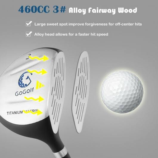 31x22 Junior Golf Club Set of 5 Blue L623